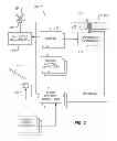 Fig. 03 - System and method for automation of rotorcraft entry into autorotation and maintenance of stabilized autorotation