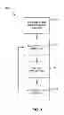 Fig. 04 - System and method for automation of rotorcraft entry into autorotation and maintenance of stabilized autorotation