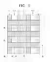 Fig. 03 - Variable resistive memory device
