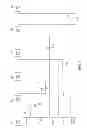 Fig. 04 - Methods and apparatus for testing pads on wafers
