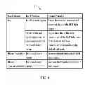 Fig. 05 - Lamp and switch apparatus thereof