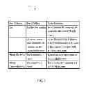 Fig. 06 - Lamp and switch apparatus thereof