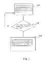 Fig. 03 - Intelligent robot system and docking method for charging same
