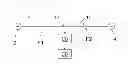 Fig. 01 - Fault direction parameter indicator device and related methods