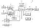 Fig. 01 - Signal acquisition system having reduced probe loading of a device under test