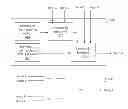 Fig. 01 - Programmable logic unit