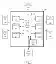 Fig. 02 - Programmable logic unit