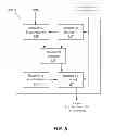 Fig. 07 - Programmable logic unit