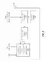 Fig. 08 - Programmable logic unit
