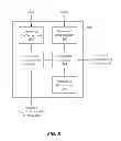 Fig. 09 - Programmable logic unit