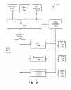 Fig. 14 - Programmable logic unit