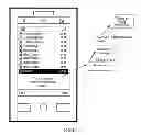 Fig. 02 - Communication application triggering method and electronic device