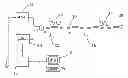 Fig. 01 - Distributed optical fibre sensor