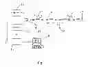 Fig. 02 - Distributed optical fibre sensor