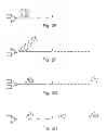 Fig. 04 - Distributed optical fibre sensor