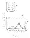 Fig. 08 - Distributed optical fibre sensor