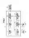 Fig. 05 - Information processing apparatus, control method, and storage medium
