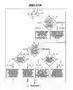Fig. 15 - Information processing apparatus, control method, and storage medium