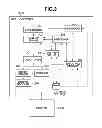 Fig. 04 - Printing control apparatus and method for continuously printing a plurality of jobs