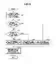 Fig. 10 - Printing control apparatus and method for continuously printing a plurality of jobs