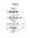 Fig. 13 - Printing control apparatus and method for continuously printing a plurality of jobs
