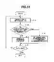 Fig. 32 - Printing control apparatus and method for continuously printing a plurality of jobs