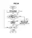 Fig. 35 - Printing control apparatus and method for continuously printing a plurality of jobs