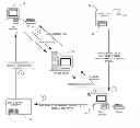 Fig. 01 - SYSTEM AND METHOD FOR STORING AND RETRIEVING DIGITAL CONTENT WITH PHYSICAL FILE SYSTEMS