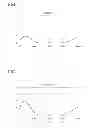 Fig. 04 - Optical component and method of manufacturing the same
