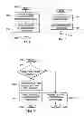Fig. 05 - System and method for time resource allocation for device-to-device communication overlaid on a cellular network