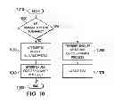 Fig. 07 - System and method for time resource allocation for device-to-device communication overlaid on a cellular network