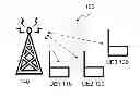 Fig. 01 - Method and an arrangement for sharing of a first cell radio network temporary identifier
