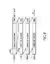 Fig. 09 - Method and apparatus for sequence hopping in single carrier frequency division multiple access (SC-FDMA) communication systems