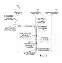 Fig. 02 - Method and apparatus for avoiding in-device coexistence interference