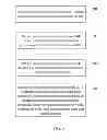 Fig. 04 - Method, apparatus, and system for coding and modulating data