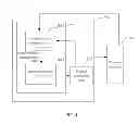 Fig. 05 - Method, apparatus, and system for coding and modulating data