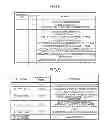 Fig. 09 - Data transmission apparatus, data transmission system and data transmission method