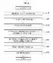 Fig. 07 - SPATIAL MULTIPLEXING COMMUNICATION SYSTEM AND METHOD