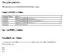 Fig. 28 - Scalable and flexible Internet fax architecture for processing outbound fax messages