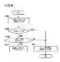 Fig. 09 - Vacuum pump