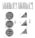 Fig. 06 - Methods of forming molybdenum sputtering targets