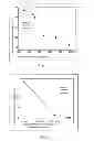 Fig. 02 - NON-ORIENTED ELECTRICAL STEEL PLATE WITHOUT CORRUGATED FAULT AND PRODUCTION METHOD THEREOF