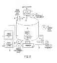 Fig. 03 - System and method for processing waste material