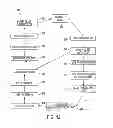 Fig. 17 - System and method for processing waste material