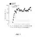 Fig. 02 - USE OF ADENOSINE RECEPTOR SIGNALING TO MODULATE PERMEABILITY OF BLOOD-BRAIN BARRIER
