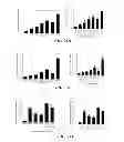Fig. 22 - USE OF ADENOSINE RECEPTOR SIGNALING TO MODULATE PERMEABILITY OF BLOOD-BRAIN BARRIER
