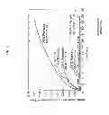 Fig. 06 - COMPOSITIONS AND METHODS FOR SURFACE ABRASION WITH FROZEN PARTICLES
