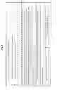 Fig. 15 - COMPOSITIONS AND METHODS FOR SURFACE ABRASION WITH FROZEN PARTICLES