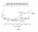 Fig. 04 - Chiral compounds, compositions, products and methods employing same