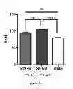 Fig. 07 - Compositions of microbiota and methods related thereto